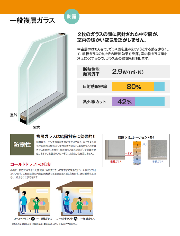 LIXIL LIXILインプラス 開き窓 複層ガラス 防犯合わせ透明3mm+透明3mmガラス：[幅270〜500mm×高1401〜1560mm]  サッシ、窓