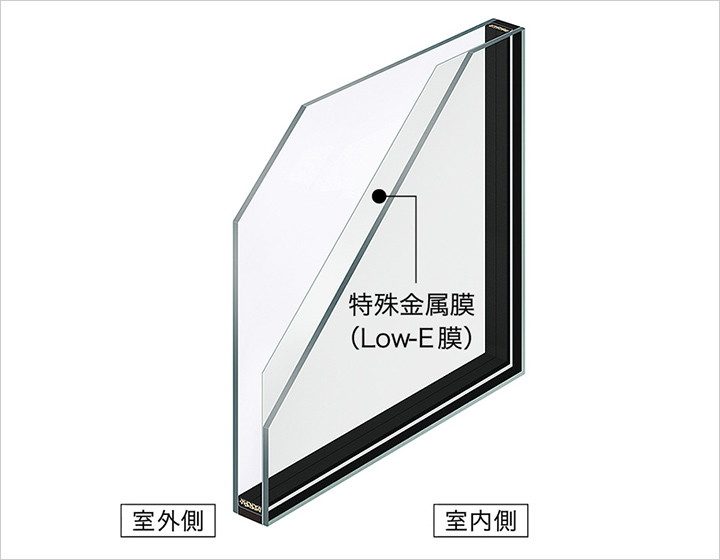 LIXILインプラス 引き違い窓 2枚建[複層ガラス] Low-E防犯乳白合わせクリア：[幅550〜1000mm×高258〜600mm] - 17